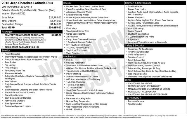 2018 Jeep Cherokee Latitude Plus