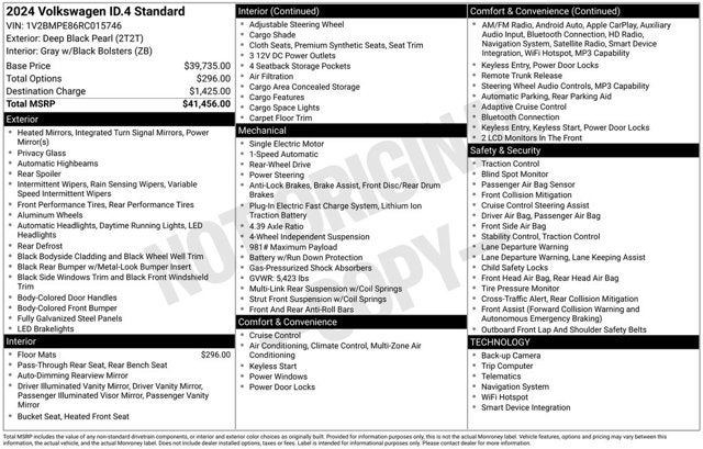 2024 Volkswagen ID.4 Standard