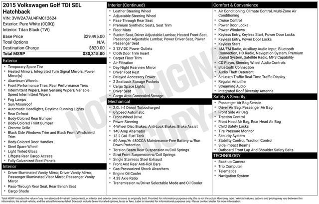 2015 Volkswagen Golf TDI SEL 4-Door