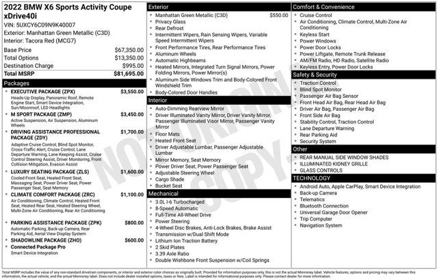2022 BMW X6 xDrive40i