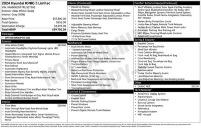 2024 Hyundai IONIQ 5 Limited