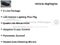 2025 Audi Q5 Sportback S line Premium Plus