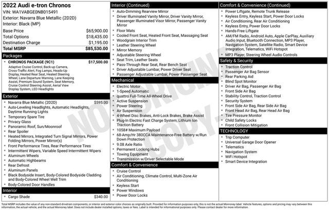 2022 Audi e-tron Chronos