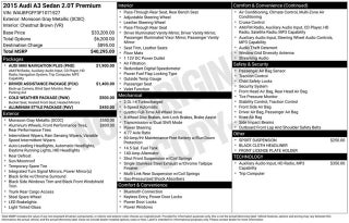 2015 Audi A3 2.0T Premium