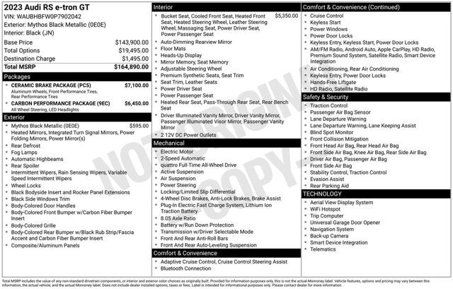 2023 Audi RS e-tron GT Base