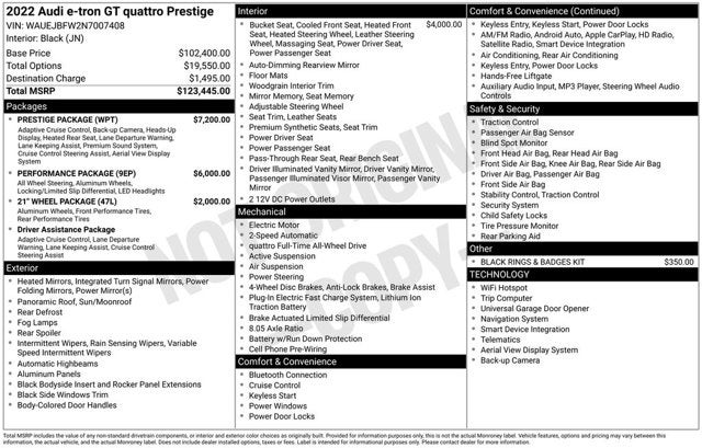 2022 Audi e-tron GT Prestige