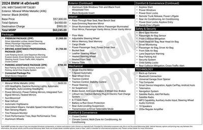 2024 BMW i4 eDrive40