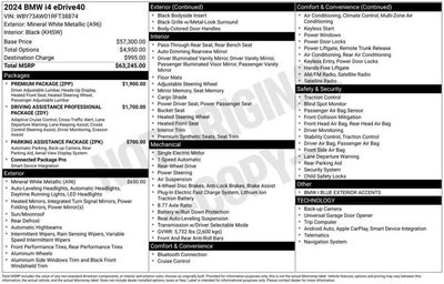 2024 BMW i4 eDrive40