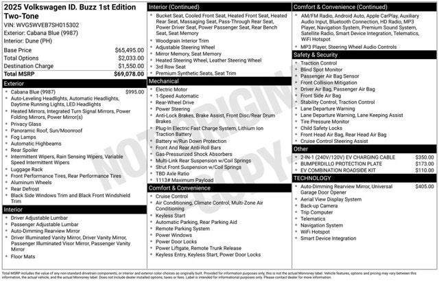 2025 Volkswagen ID. Buzz 1st Edition