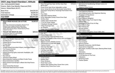 2023 Jeep Grand Cherokee L Altitude