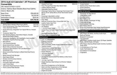 2016 Audi A3 1.8T Premium