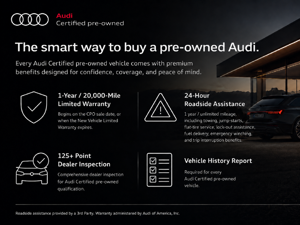 2026 Audi A3 40 Premium quattro