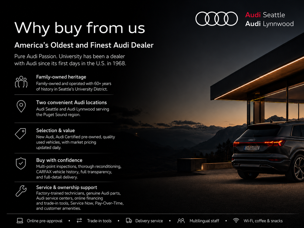 2023 Audi A6 55 Prestige quattro