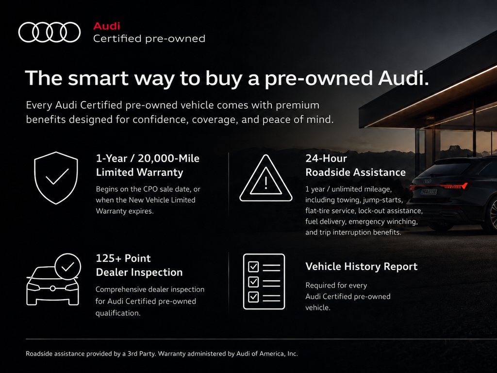 2023 Audi A6 55 Prestige quattro